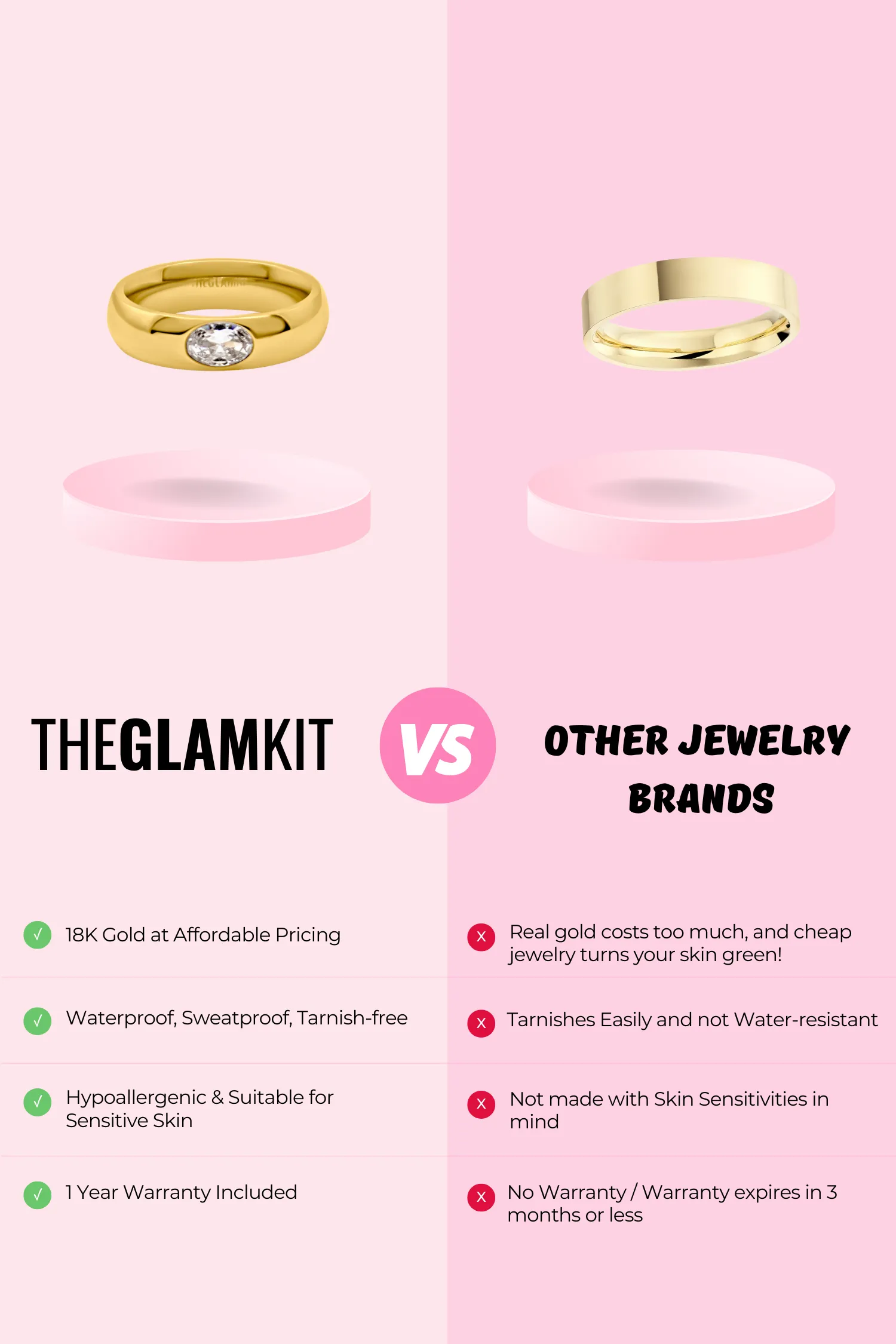 Faye Gold Diamond Ring
