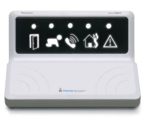 HomeAware Basic Receiver