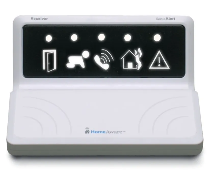HomeAware Basic Receiver