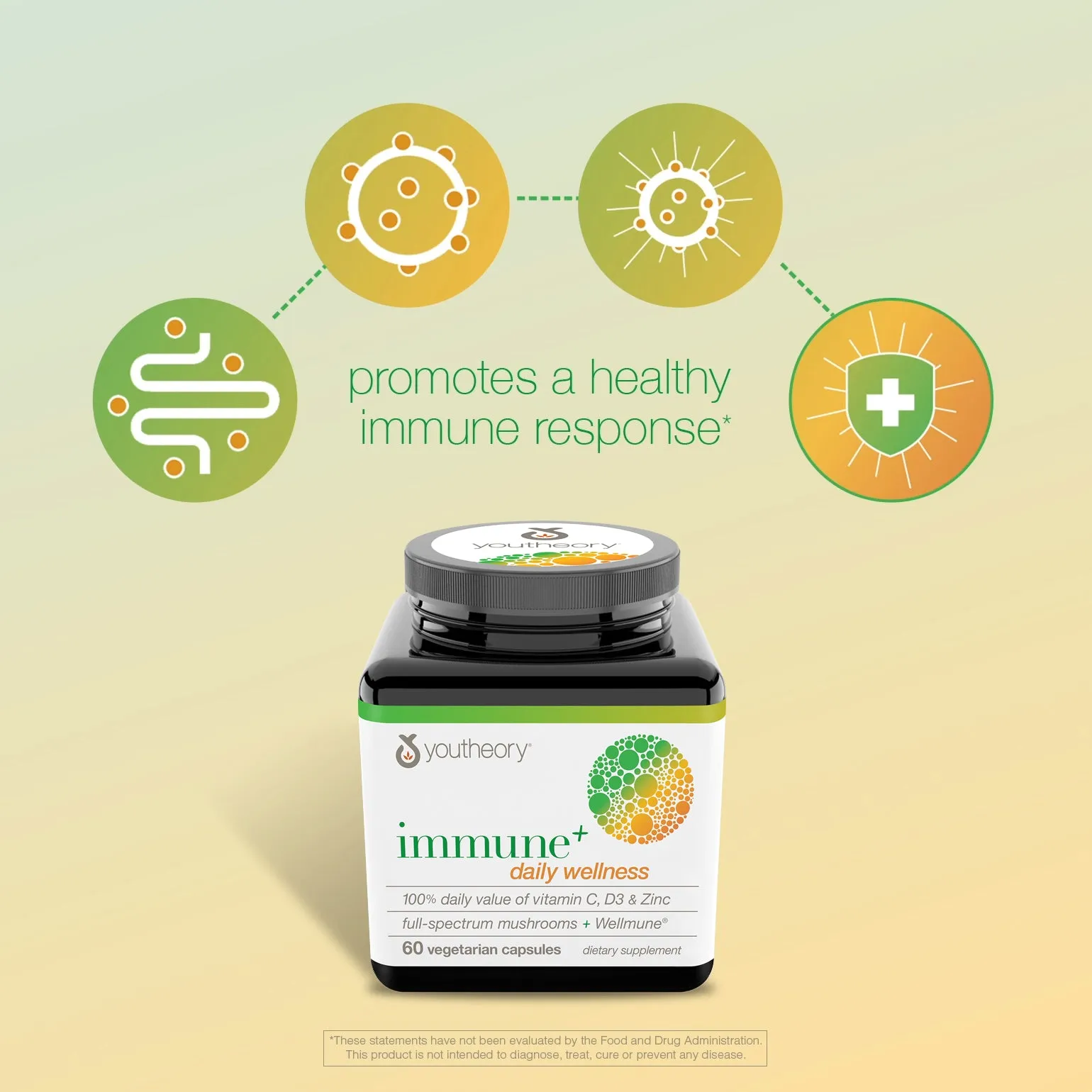 Immune  Daily Wellness