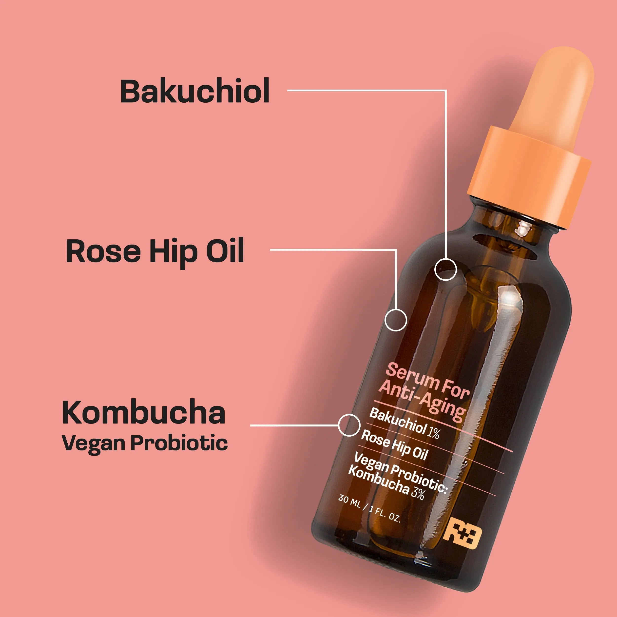 Real Basic Facial Serum for Anti-Aging 1 oz.