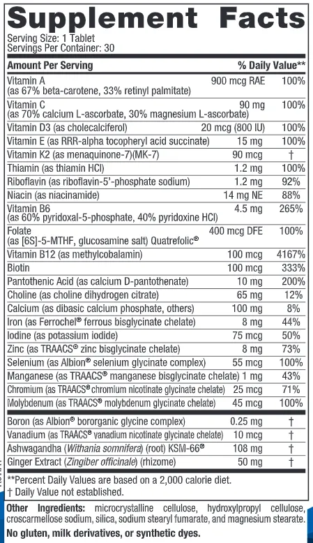 Women's One Daily Multivitamin